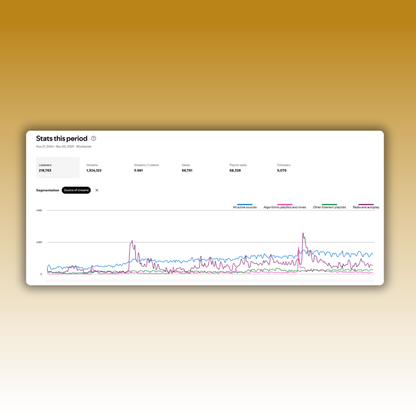 Kick-Starter Package